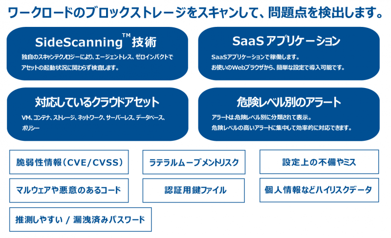 ORCA Cloud Security Platform brochure v1