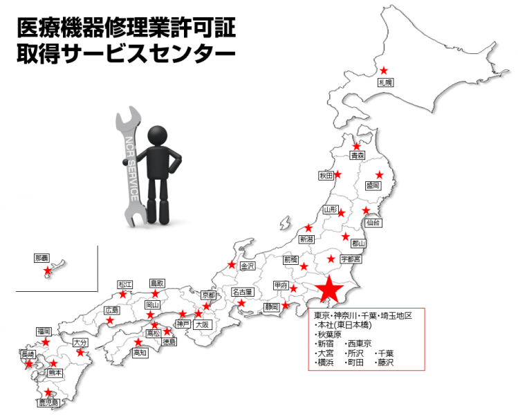 medicalmap 250818