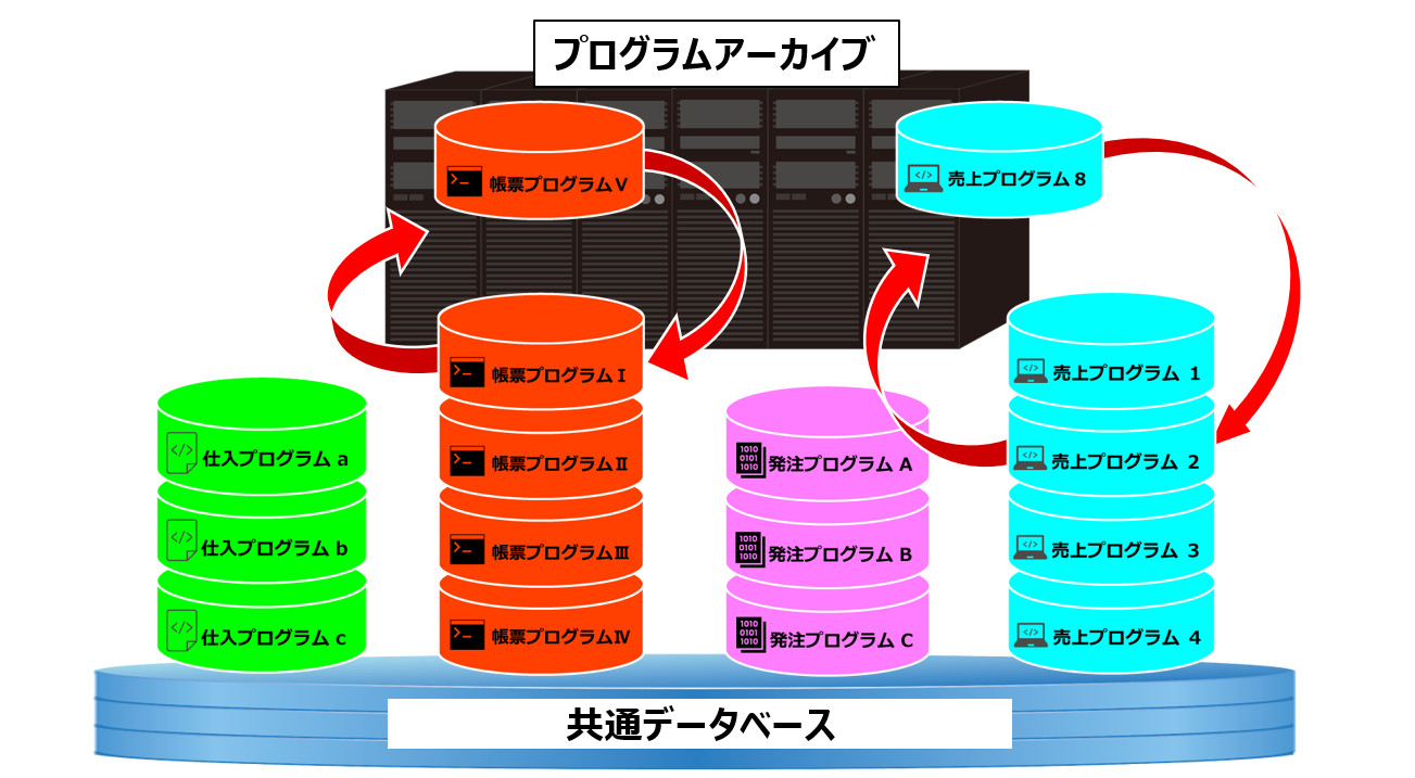 mate customizeimage