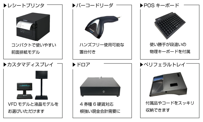 re 2015 3