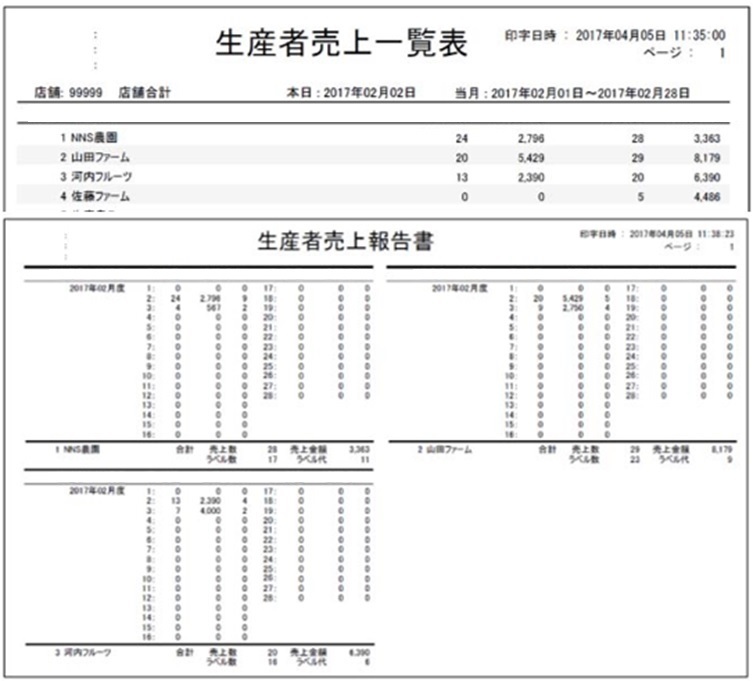 直売所 商品管理 帳票サンプル１